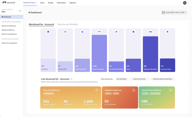 A Visual Journey: Exploring the Redesigned Bolster Dashboard - Security ...