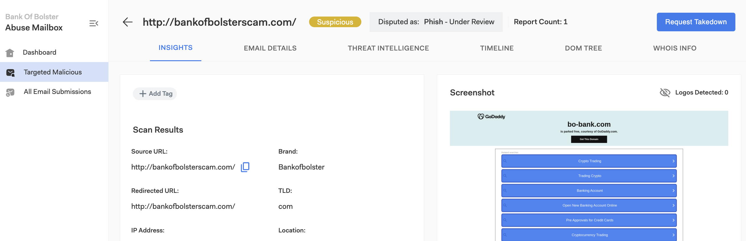 Screenshot of an Insights page from the Targeted Malicious view.