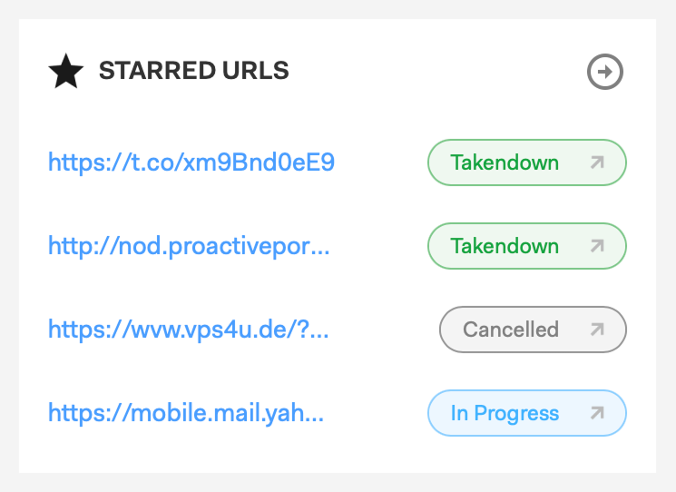 Screenshot showing Takedown Actions on a URL's detailed view page.