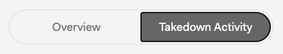 The toggle on the Web dashboard allowing you to switch from Overview to Takedown Activity.