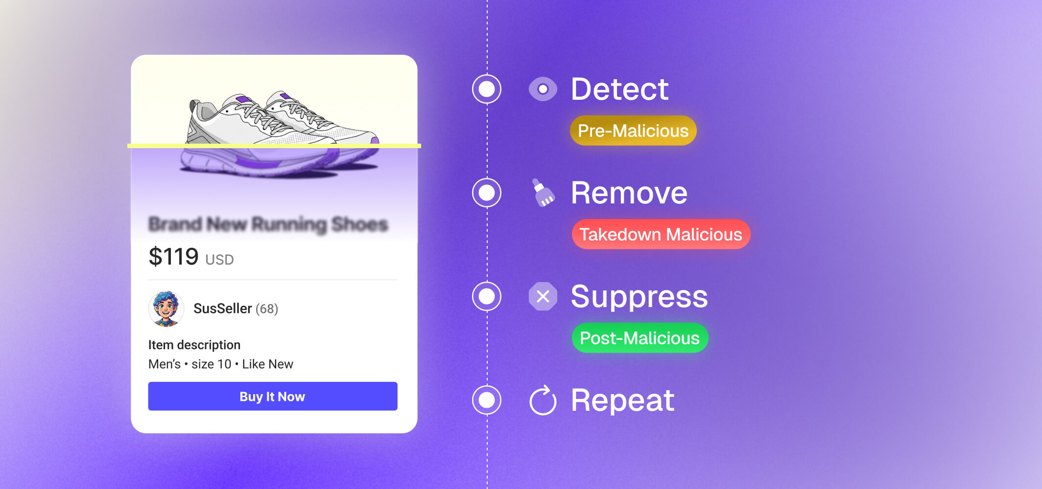 marketplace-eEnforcement