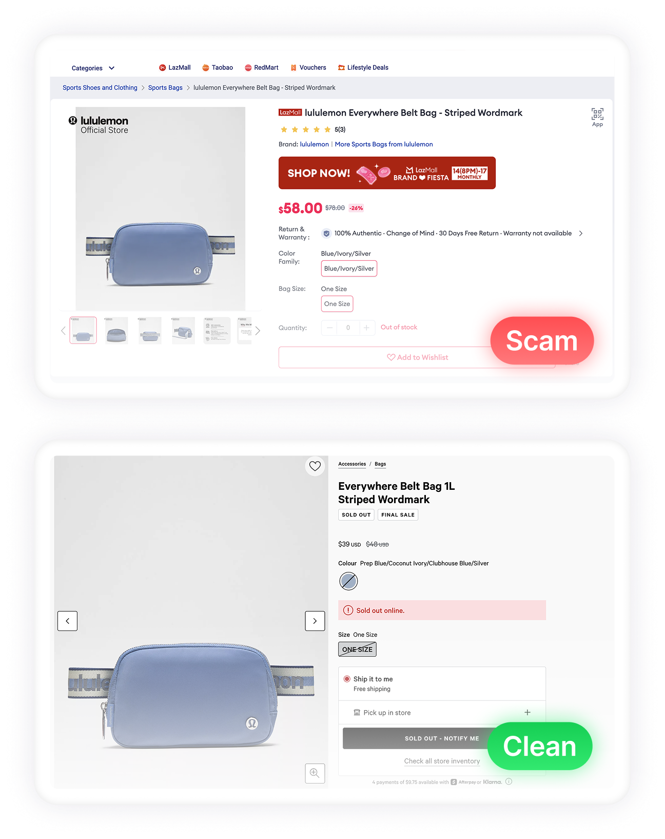 technology-dashboard