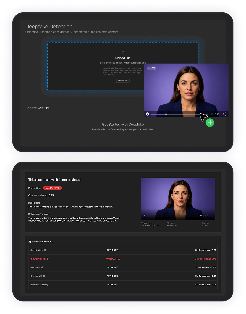 technology-dashboard