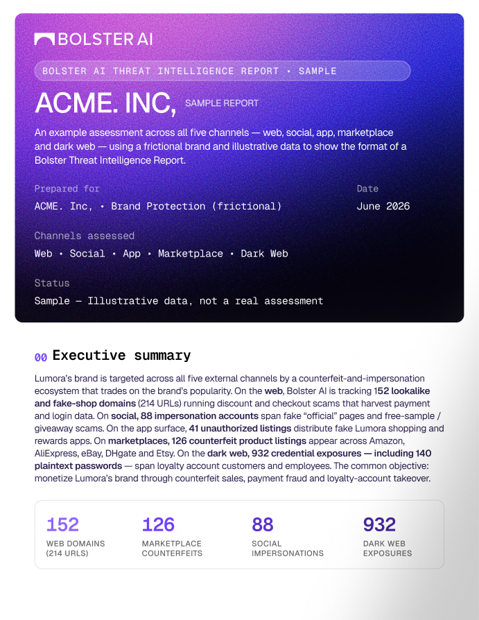 Image of Threat Intelligence Report Cover